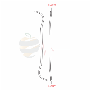 Fig. 33/34 Younger-Good Scaler